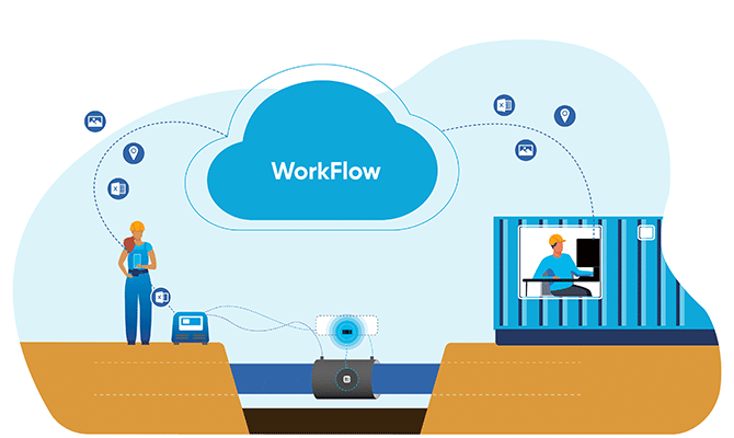 Aliaxis WorkFlow